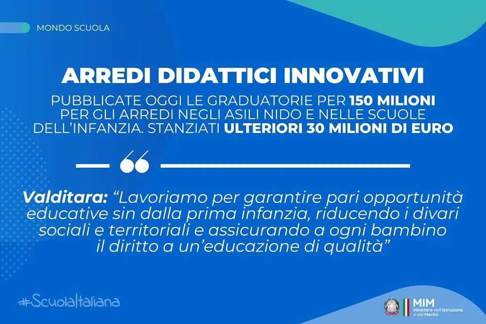 Arredi Didattici Innovativi, pubblicate le graduatorie per asili nido e scuole dell'infanzia
