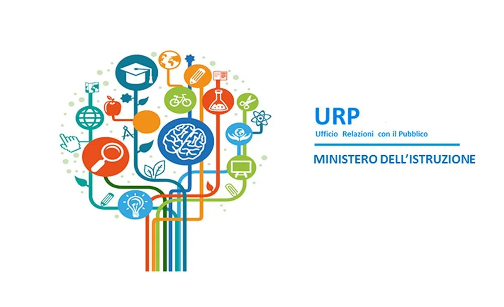 Ufficio Relazioni con il Pubblico (URP) del Ministero dell'Istruzione e del Merito: cos'è e a cosa serve
