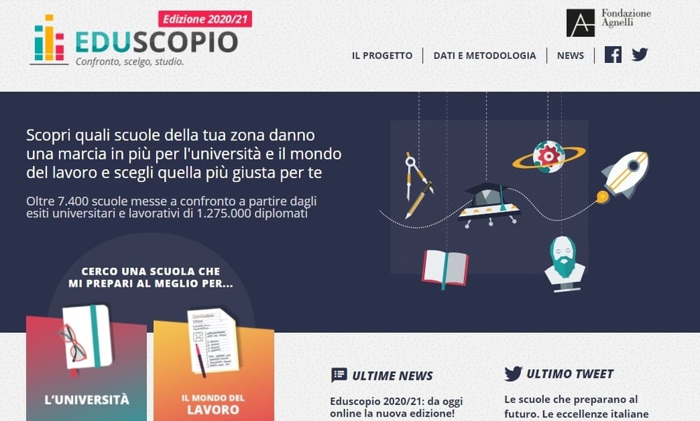 Eduscopio 2020/2021: classifica delle migliori scuole superiori italiane