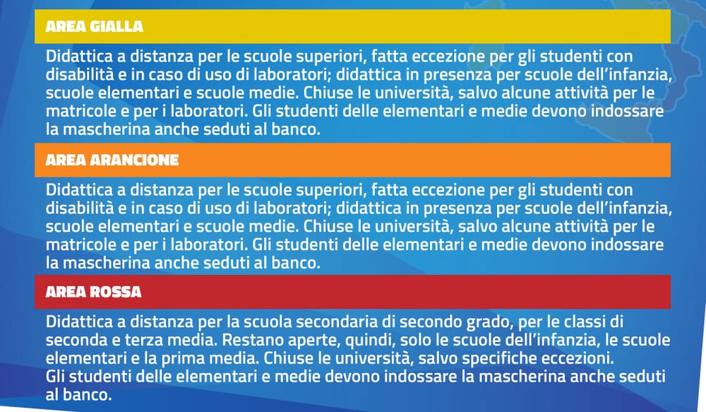 Scuola, come si svolgono le lezioni nelle tre aree di criticità Covid