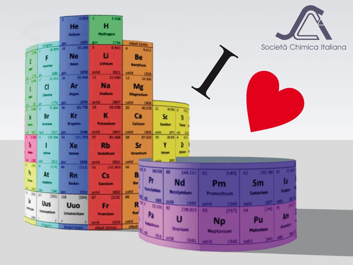 Giochi della Chimica 2020-2021: bando e regolamento