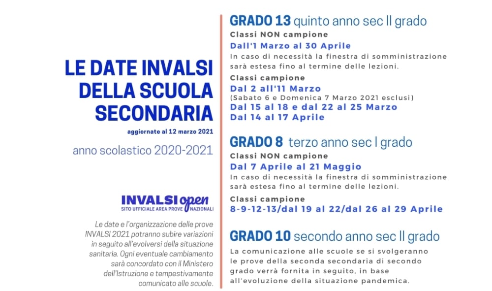Prove Invalsi 2021: dall'8 aprile test per le classi campione terza media