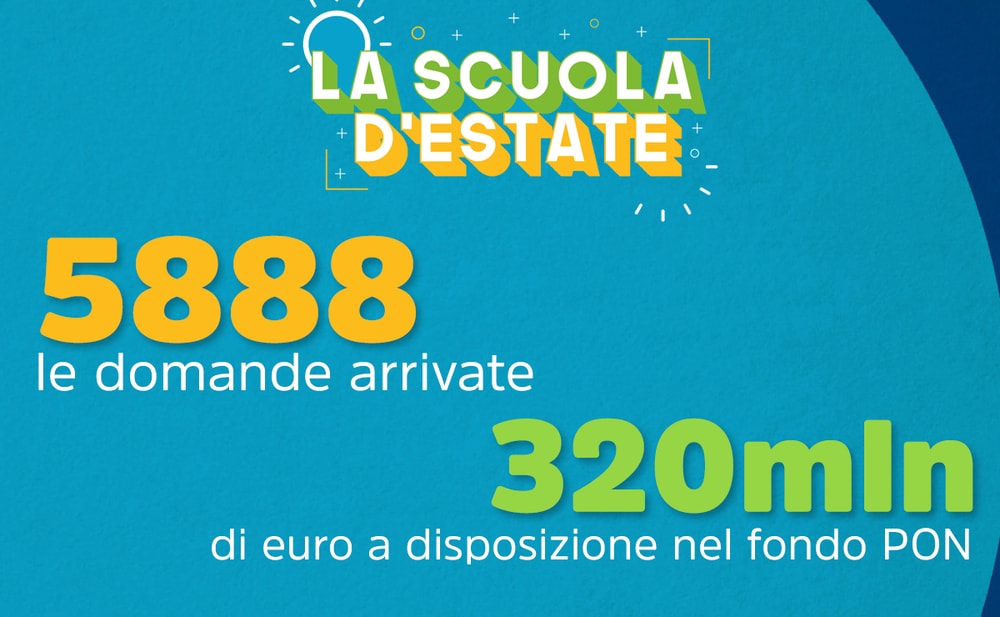 Piano Estate 2021: arrivate 5.888 candidature per i fondi PON