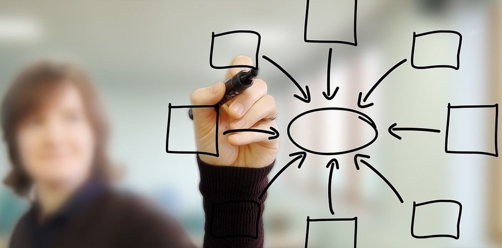 Master in Education Management Online 60 CFU I° Livello