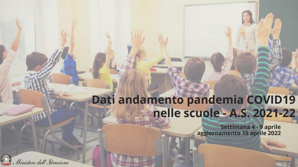 Scuola e Covid, il 98% degli studenti in presenza: monitoraggio ministeriale 4-9 aprile 2022