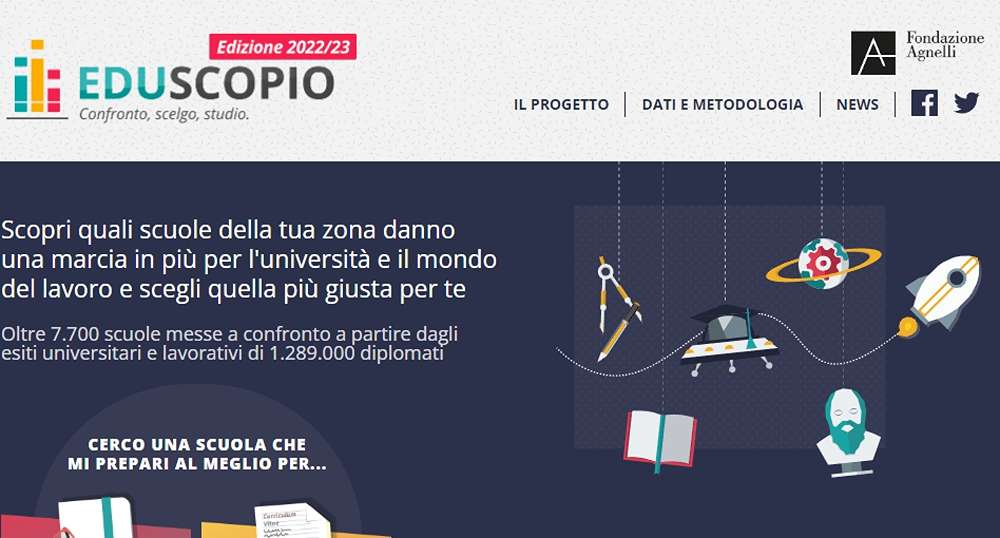 Eduscopio 2022, la classifica delle scuole superiori della Fondazione Agnelli