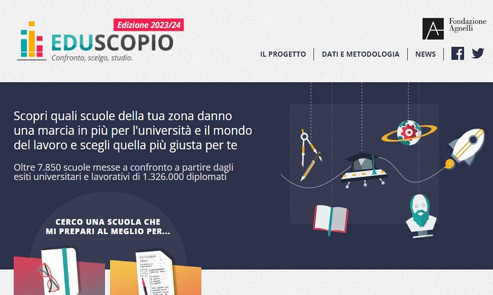 Eduscopio 2023, la classifica delle scuole superiori della Fondazione Agnelli
