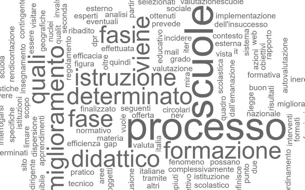 Valutazione esterna delle scuole in Italia: cos'è e a cosa serve