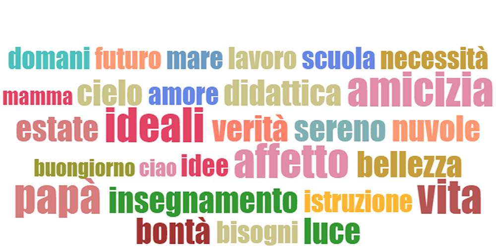 Assistenti di Lingua Italiana all’estero 2024/25, invio domande entro il 4 marzo 2024: bando (PDF)