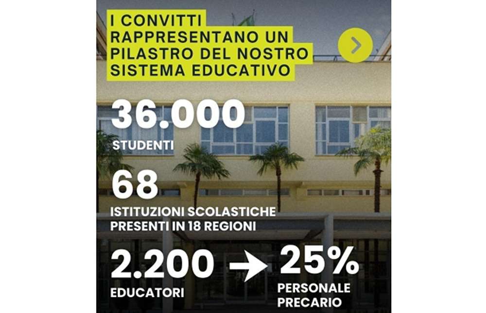 Convitti, D’Aprile (UIL SCUOLA): “I posti ci sono, ma le assunzioni no. Oltre il 25% del personale educativo è precario”