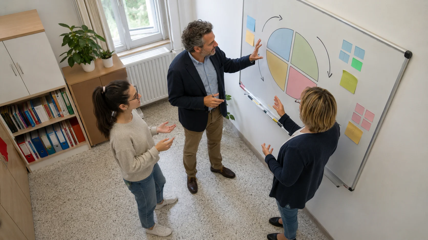 Governance scolastica: il modello PDCA per il miglioramento