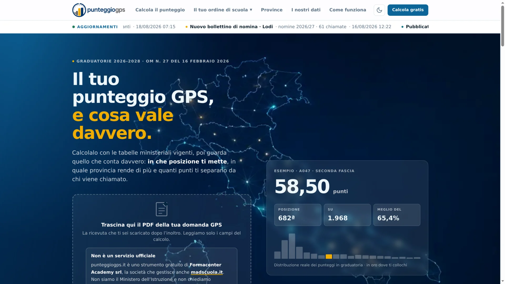 Punteggio GPS 2026/28: come calcolarlo e capire in quale provincia conviene iscriversi